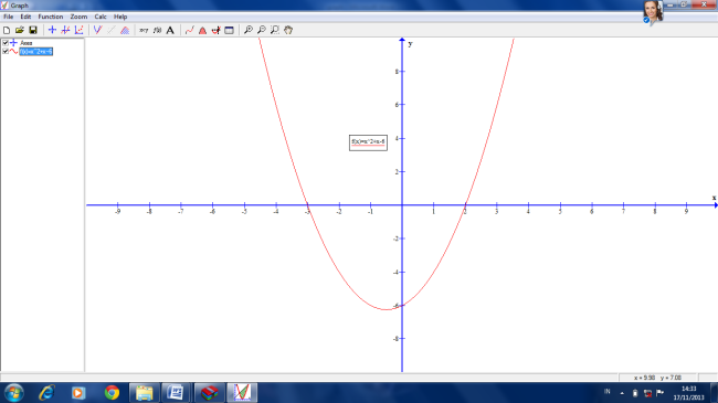 Selesailah proses pembuatan grafik fungsi x^2+x-6